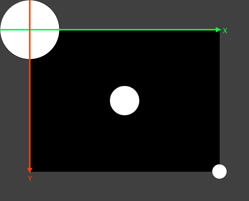 Tre hvite sirkler på svart bakgrunn med piler som viser X- ogY-aksen.