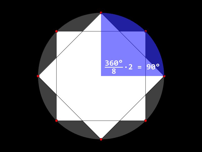 Bilde av et oktagram