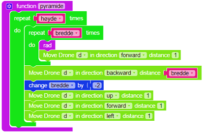 Bilde av kode for å få pyramiden til å minke
