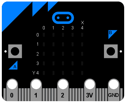 Bilde av en blå micro:bit med input/output klemmer
