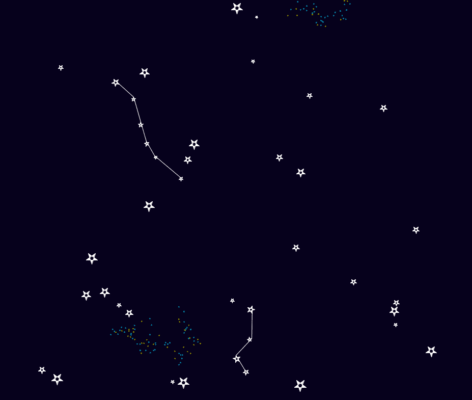 Bilde av stjernehimmel med stjernekonstellasjoner