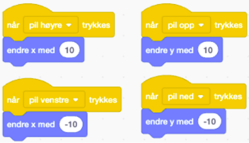 Bildebeskrivelse