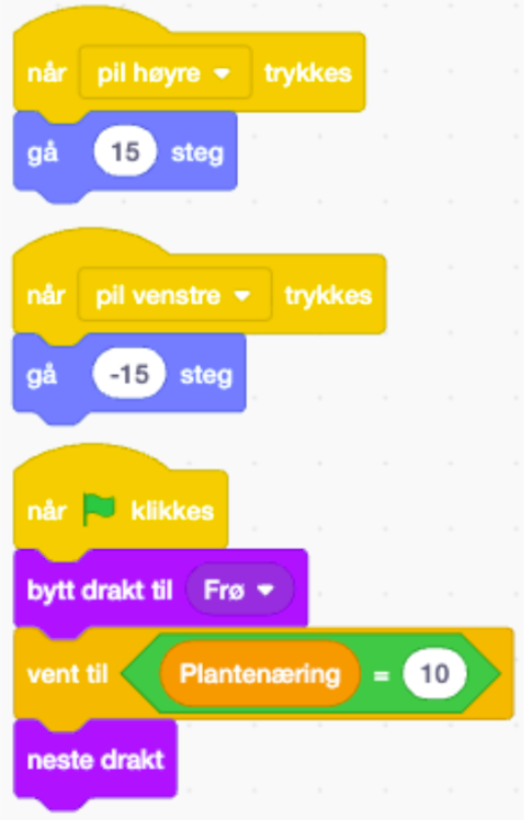 Bildebeskrivelse