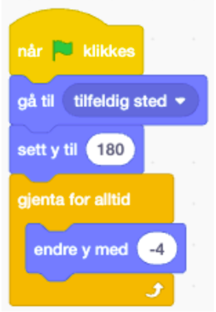 Bildebeskrivelse