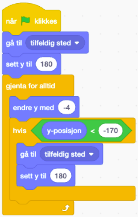 Bildebeskrivelse