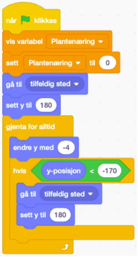 Bildebeskrivelse