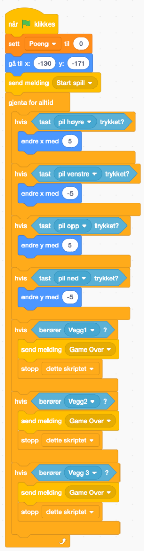 Bildebeskrivelse