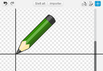 Bilde av en blyant med flyttet senterpunkt