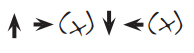 Bilde av pil notasjon med x som repitisjon